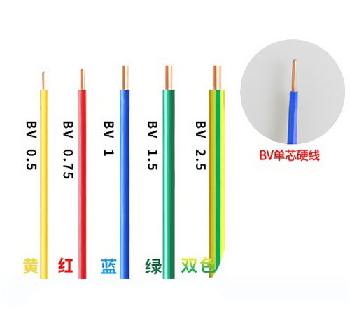 2.5平方+2.5平方=5平方電線嗎？