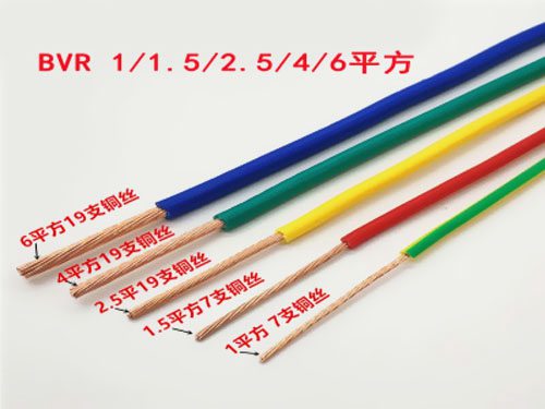 常用的國標(biāo)型號(hào)規(guī)格有哪些？ 